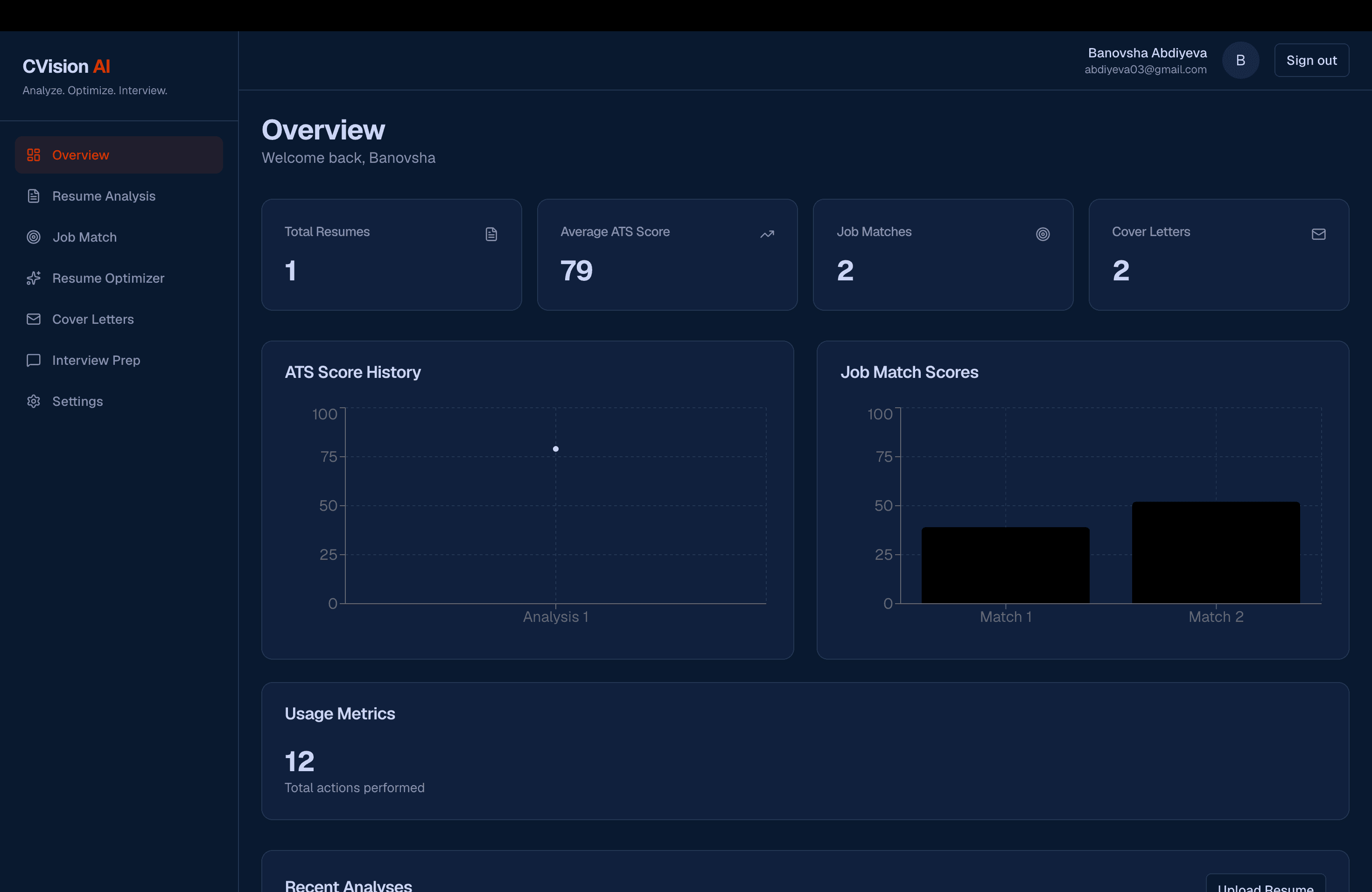 CVision preview